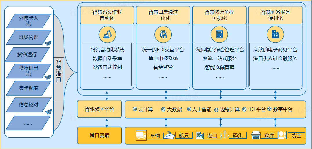 太阳集团tyc9728官网